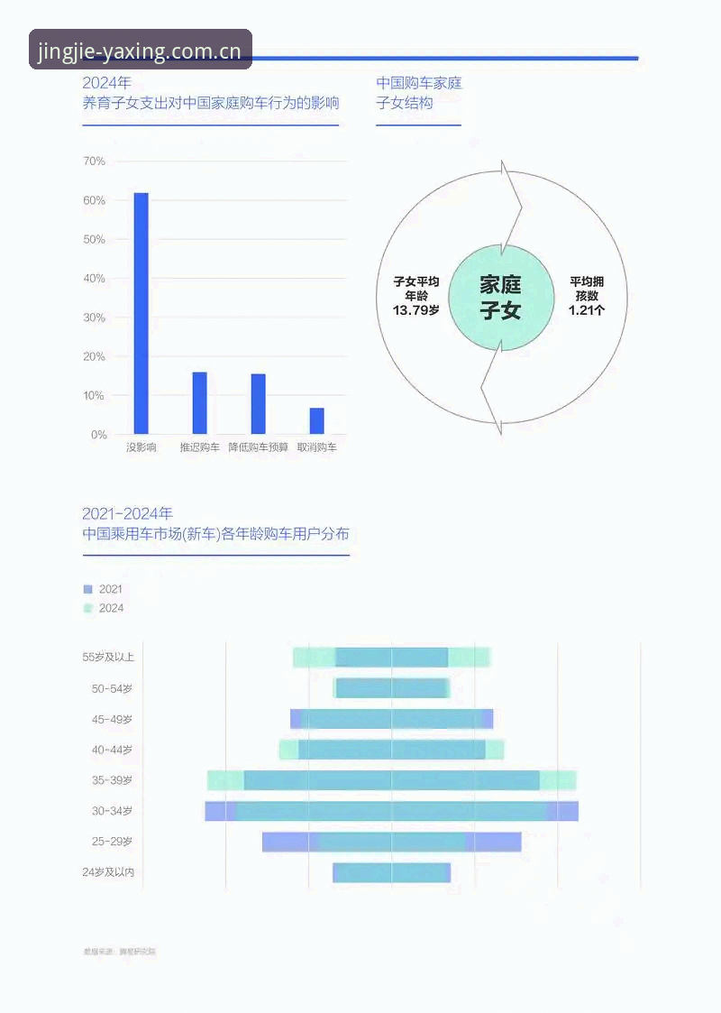 亚星中国CN版本升级逻辑全面解析：从2024到2025的底层思考